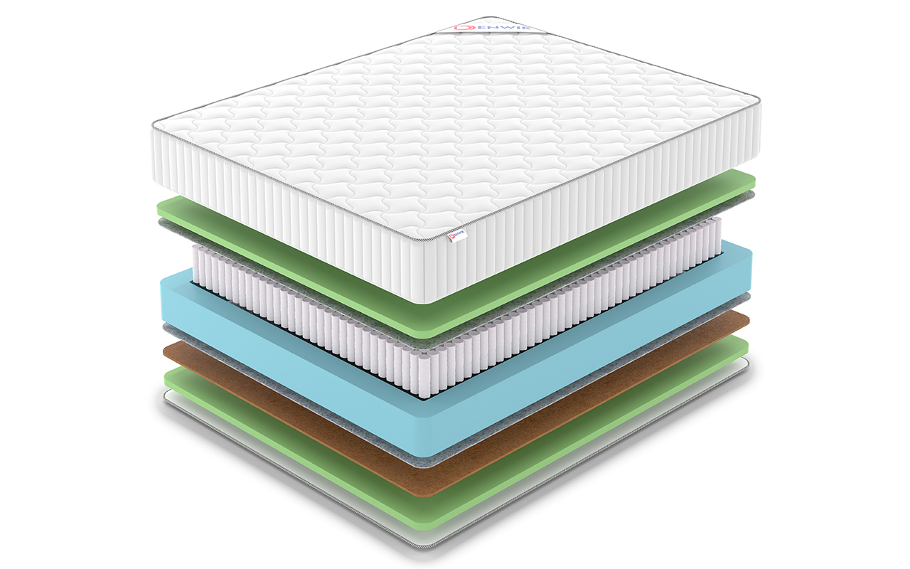 Denwir Classic Balance Foam S1000 фото 3