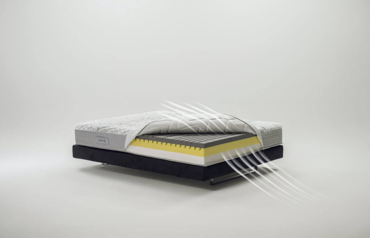 Magniflex Magnistretch 9 фото 4